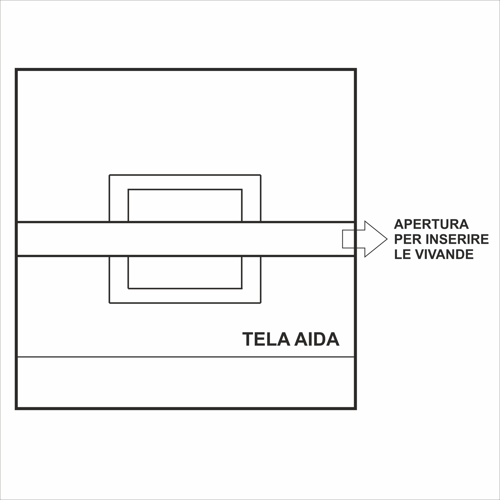 I Ricami del Cuore Cucina Porta Torte con Tela AIDA – CU718 4